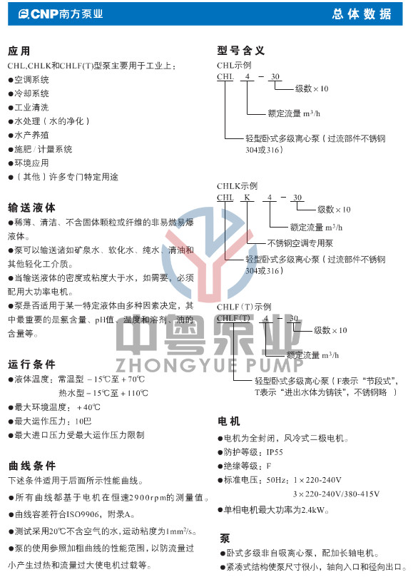 南方泵業CHL不銹鋼水泵應用圖